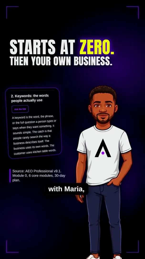 STARTS AT ZERO. THEN YOUR OWN BUSINESS. The cartoon host in a white logo tee beside a course card